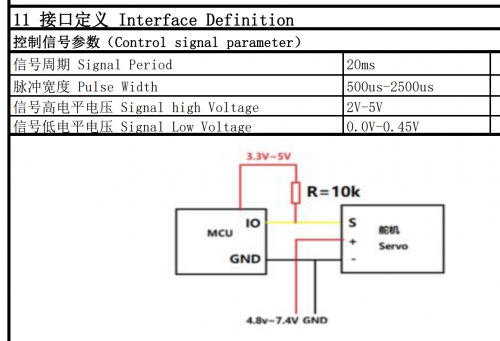 Screenshot of Feetech FT8346M Interface Definition section of datasheet