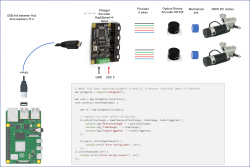 Phidget-Motor Speed Control POC.png