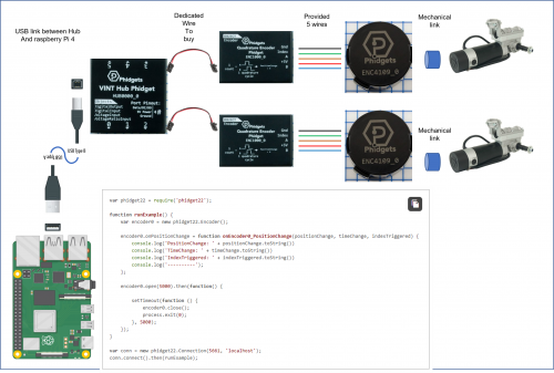 Phidget-Motor Speed Control POC - 2.png