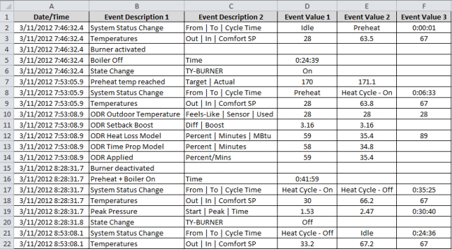 11-Event Log.jpg