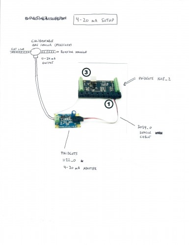 4-20mA Setup