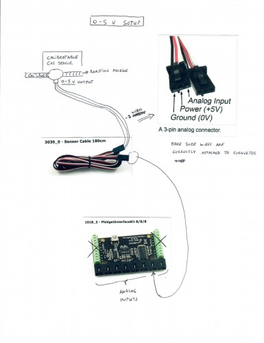 0-5v Setup